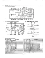 Preview for 13 page of Sanyo MCD-ZI00 AU Service Manual