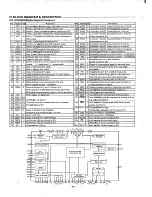 Предварительный просмотр 14 страницы Sanyo MCD-ZI00 AU Service Manual