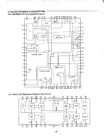 Предварительный просмотр 16 страницы Sanyo MCD-ZI00 AU Service Manual