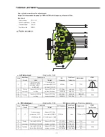 Preview for 3 page of Sanyo MCD-ZX200F Service Manual