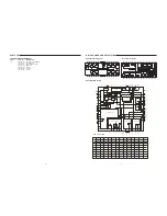 Preview for 7 page of Sanyo MCD-ZX200F Service Manual