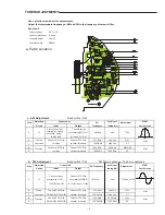 Preview for 3 page of Sanyo MCD-ZX250F Service Manual