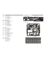 Preview for 7 page of Sanyo MCD-ZX250F Service Manual