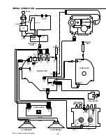 Предварительный просмотр 17 страницы Sanyo MCD-ZX300 Service Manual