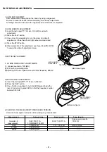 Предварительный просмотр 5 страницы Sanyo MCD-ZX500F Service Manual