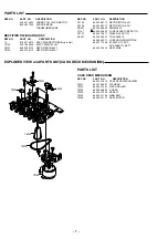 Предварительный просмотр 9 страницы Sanyo MCD-ZX500F Service Manual