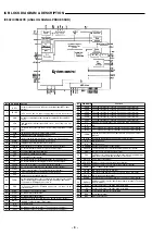 Предварительный просмотр 11 страницы Sanyo MCD-ZX500F Service Manual