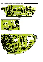 Предварительный просмотр 15 страницы Sanyo MCD-ZX500F Service Manual