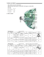 Preview for 3 page of Sanyo MCD-ZX530F Service Manual