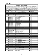 Предварительный просмотр 3 страницы Sanyo MCD-ZX680M/XE Service Manual