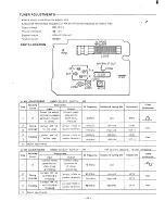 Предварительный просмотр 7 страницы Sanyo MCH-900F Service Manual