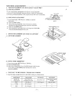 Предварительный просмотр 8 страницы Sanyo MCH-900F Service Manual