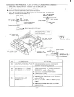 Предварительный просмотр 18 страницы Sanyo MCH-900F Service Manual