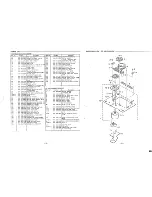 Предварительный просмотр 29 страницы Sanyo MCH-900F Service Manual