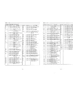 Предварительный просмотр 31 страницы Sanyo MCH-900F Service Manual