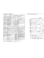 Предварительный просмотр 43 страницы Sanyo MCH-900F Service Manual