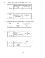 Предварительный просмотр 45 страницы Sanyo MCH-900F Service Manual