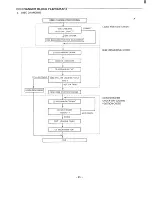 Предварительный просмотр 46 страницы Sanyo MCH-900F Service Manual