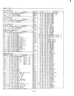 Предварительный просмотр 76 страницы Sanyo MCH-900F Service Manual