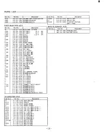 Предварительный просмотр 78 страницы Sanyo MCH-900F Service Manual