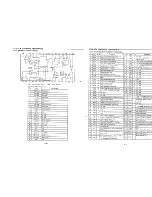 Предварительный просмотр 93 страницы Sanyo MCH-900F Service Manual