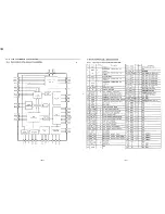 Предварительный просмотр 94 страницы Sanyo MCH-900F Service Manual