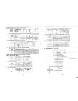 Предварительный просмотр 95 страницы Sanyo MCH-900F Service Manual