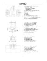 Предварительный просмотр 5 страницы Sanyo MCH-S970F Instruction Manual