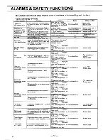 Предварительный просмотр 73 страницы Sanyo MCO-18AIC Service Manual