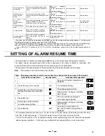 Предварительный просмотр 74 страницы Sanyo MCO-18AIC Service Manual