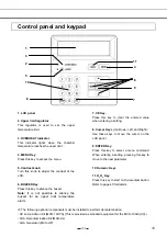 Preview for 11 page of Sanyo MCO-19AIC Instruction Manual