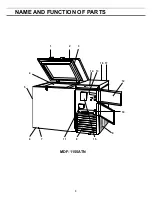 Preview for 9 page of Sanyo MDF-1155 Instruction Manual