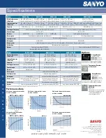 Preview for 4 page of Sanyo MDF-136 Brochure & Specs