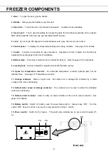 Preview for 10 page of Sanyo MDF-U333 Instruction Manual