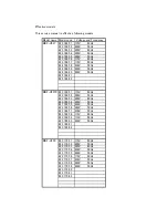 Preview for 2 page of Sanyo MDF-U333 Service Manual