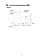 Preview for 20 page of Sanyo MDF-U333 Service Manual