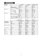 Preview for 24 page of Sanyo MDF-U333 Service Manual