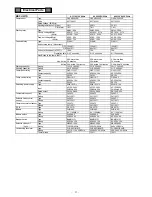 Preview for 26 page of Sanyo MDF-U333 Service Manual