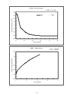 Preview for 43 page of Sanyo MDF-U333 Service Manual