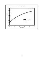 Предварительный просмотр 49 страницы Sanyo MDF-U333 Service Manual