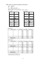 Предварительный просмотр 51 страницы Sanyo MDF-U333 Service Manual