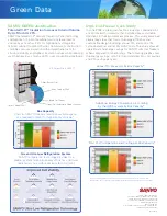 Preview for 4 page of Sanyo MDF-U33V Brochure