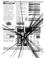 Preview for 2 page of Sanyo MDF-U33V Specifications