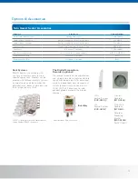 Preview for 13 page of Sanyo MDF-U500VXC Product Features Manual