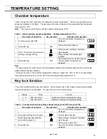 Предварительный просмотр 16 страницы Sanyo MDF-U5386S Instruction Manual