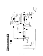 Предварительный просмотр 9 страницы Sanyo MDF-U53V Service Manual