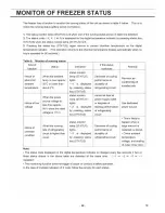 Preview for 20 page of Sanyo MDF-U53VA Instruction Manual