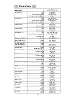 Preview for 12 page of Sanyo MDF-U55V Service Manual