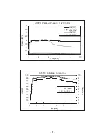 Preview for 34 page of Sanyo MDF-U55V Service Manual