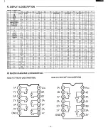 Preview for 7 page of Sanyo MDG-007 Service Manual